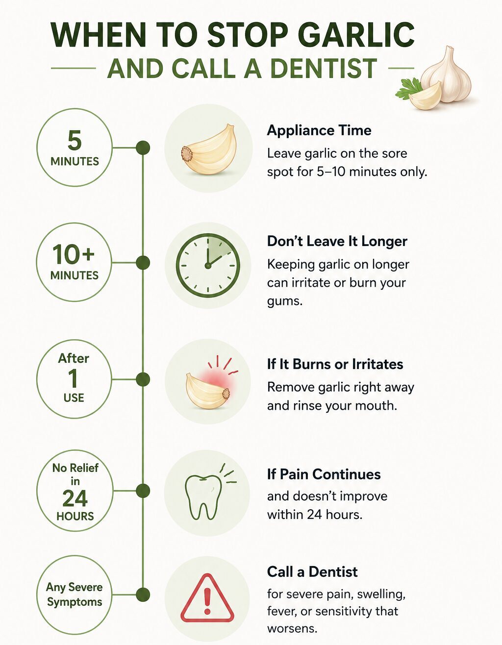 Can I put garlic on my toothache