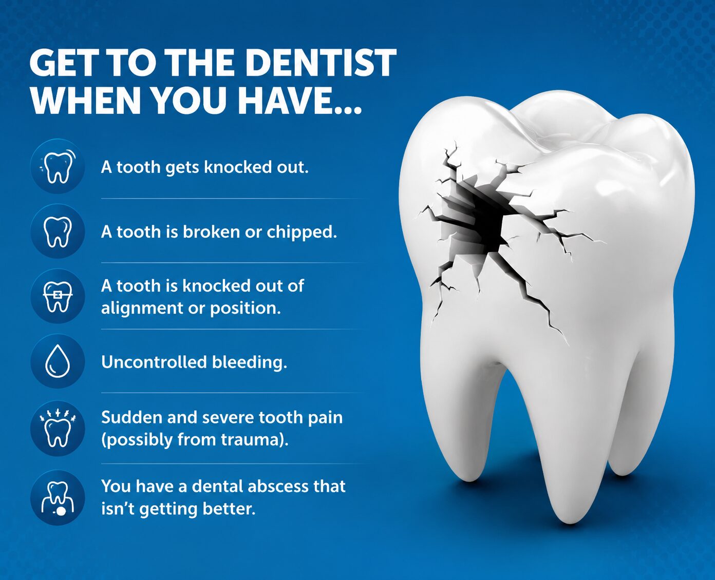 Where to Go for a Dental Emergency